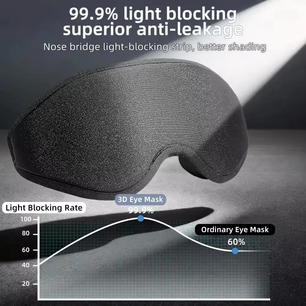 New 3D Sleep Eye Mask, Stereos - Sleep Eye Mask 3D 评论和价格