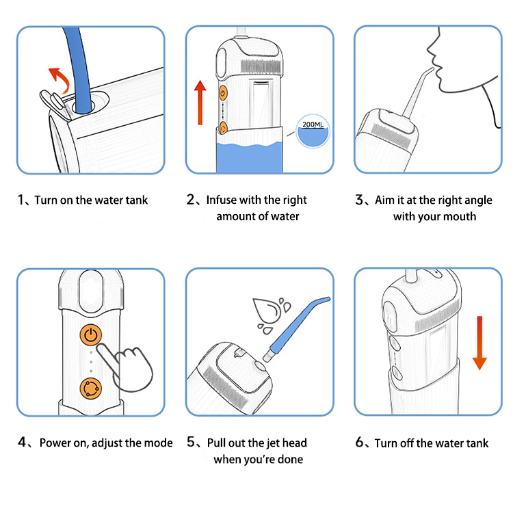 Water Flosser IPX7 Cordless Or - Oral Irrigator Flosser 评论和价格